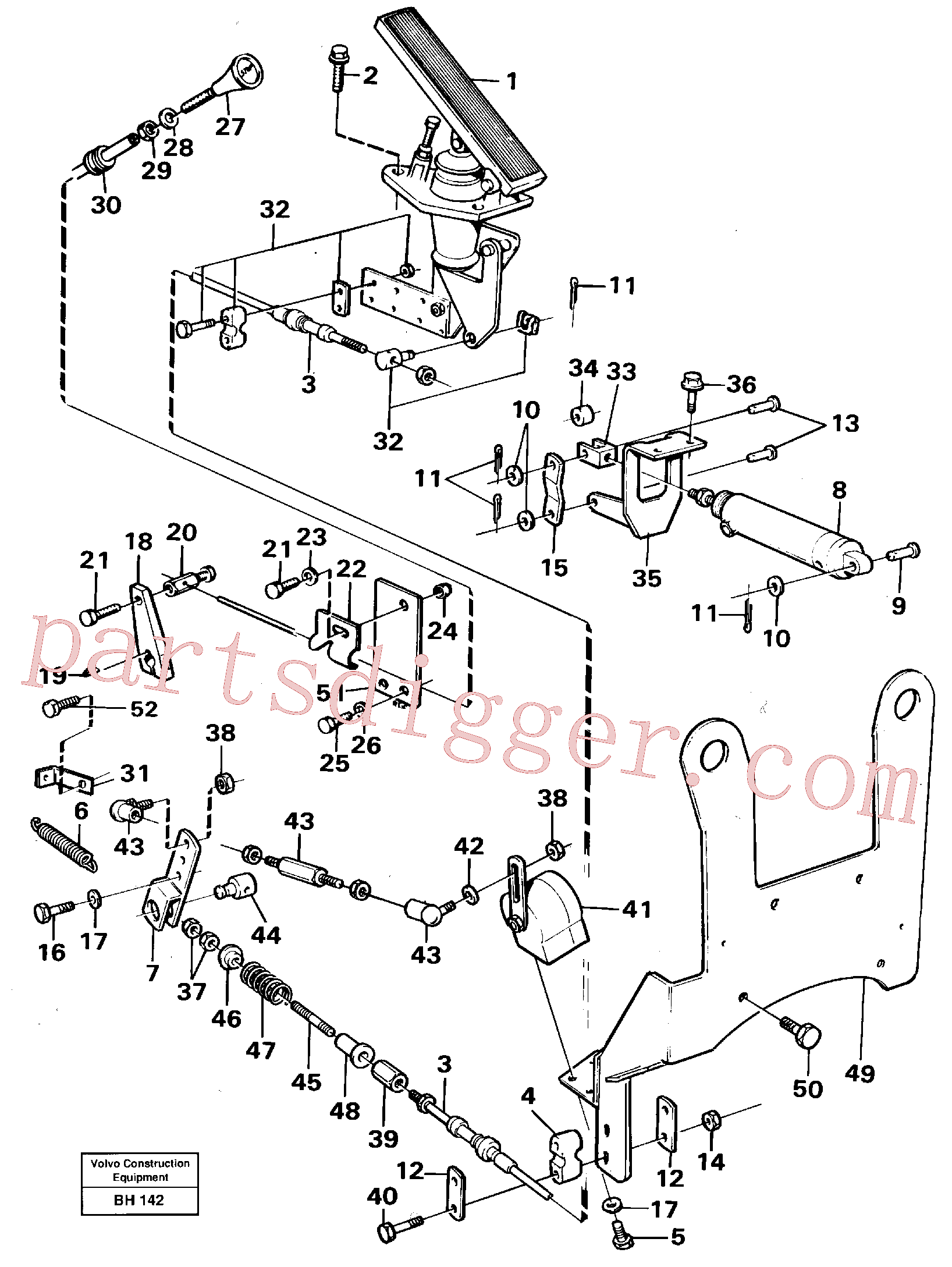 RM96724968 for Volvo Regulator control(BH142 assembly)