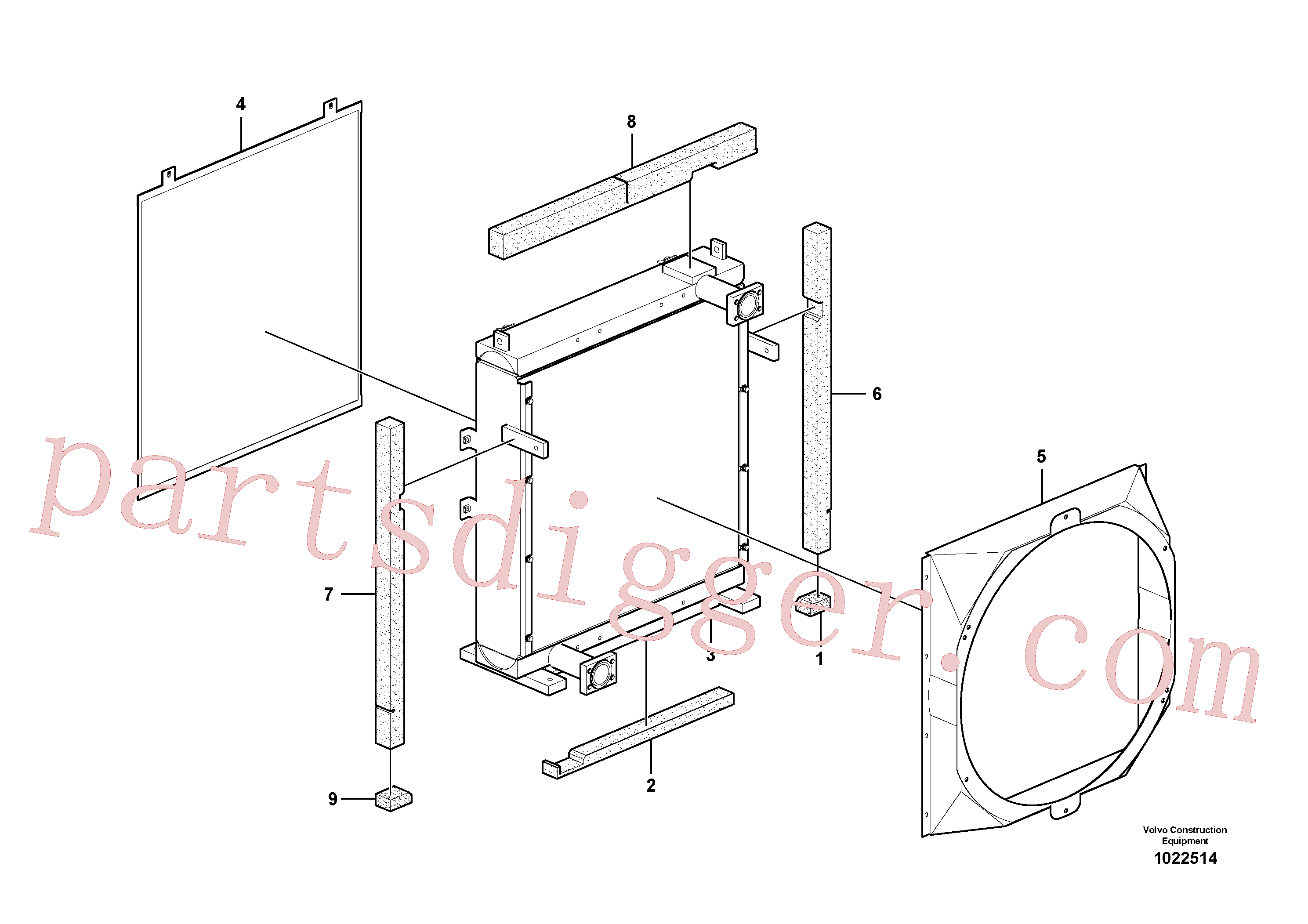 VOE14523879 for Volvo Hydraulic system, oil cooler(1022514 assembly)