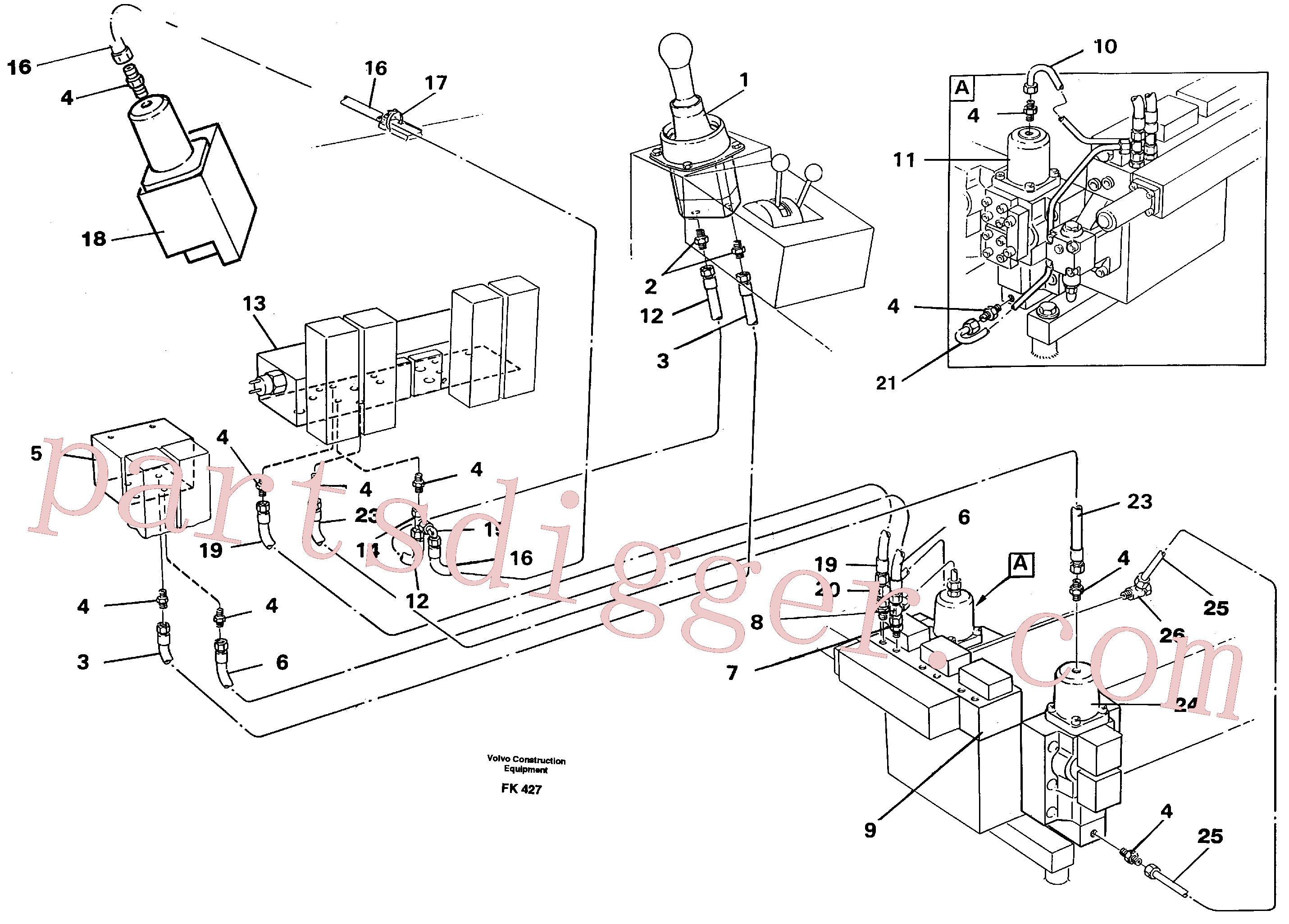 VOE14054604 for Volvo Servo hydraulics, boom(FK427 assembly)