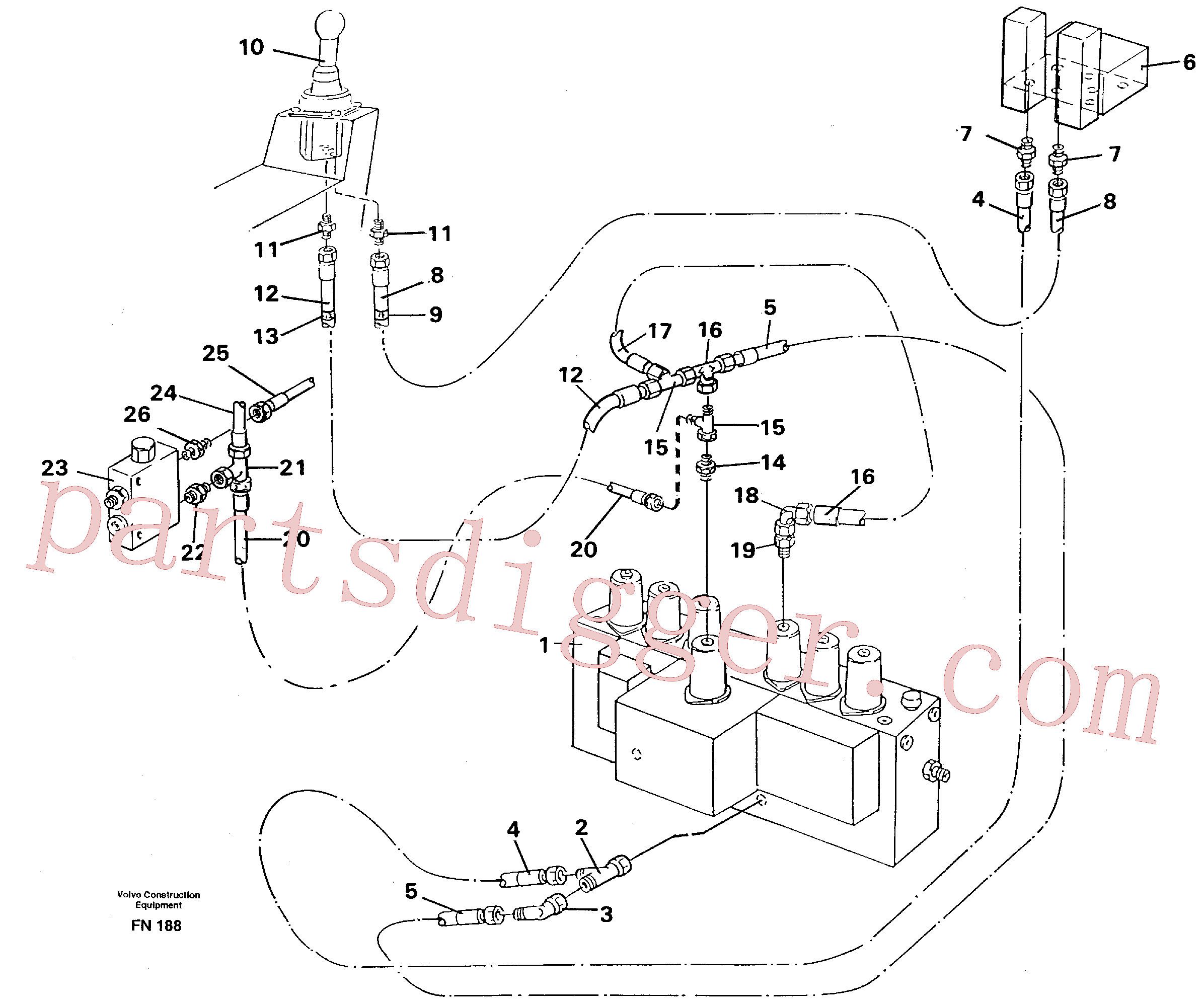 VOE14266009 for Volvo Servo hydraulics, dipper arm(FN188 assembly)