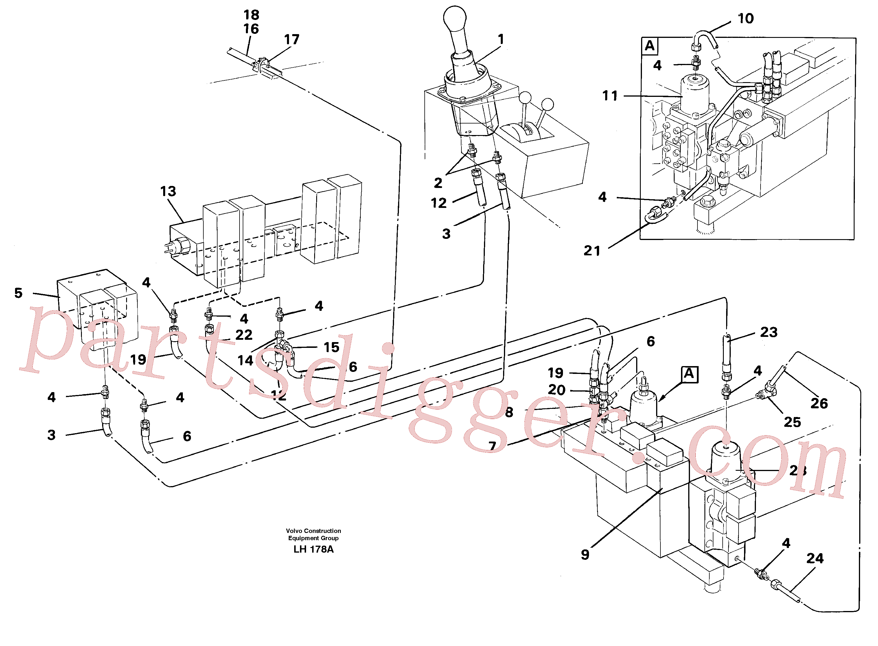 VOE14054604 for Volvo Servo hydraulics, boom(LH178A assembly)